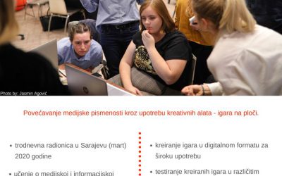 Igre medija, igre informacija – poziv 2020