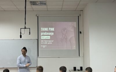 Sa Iskrom i Superbrkama o važnim temama